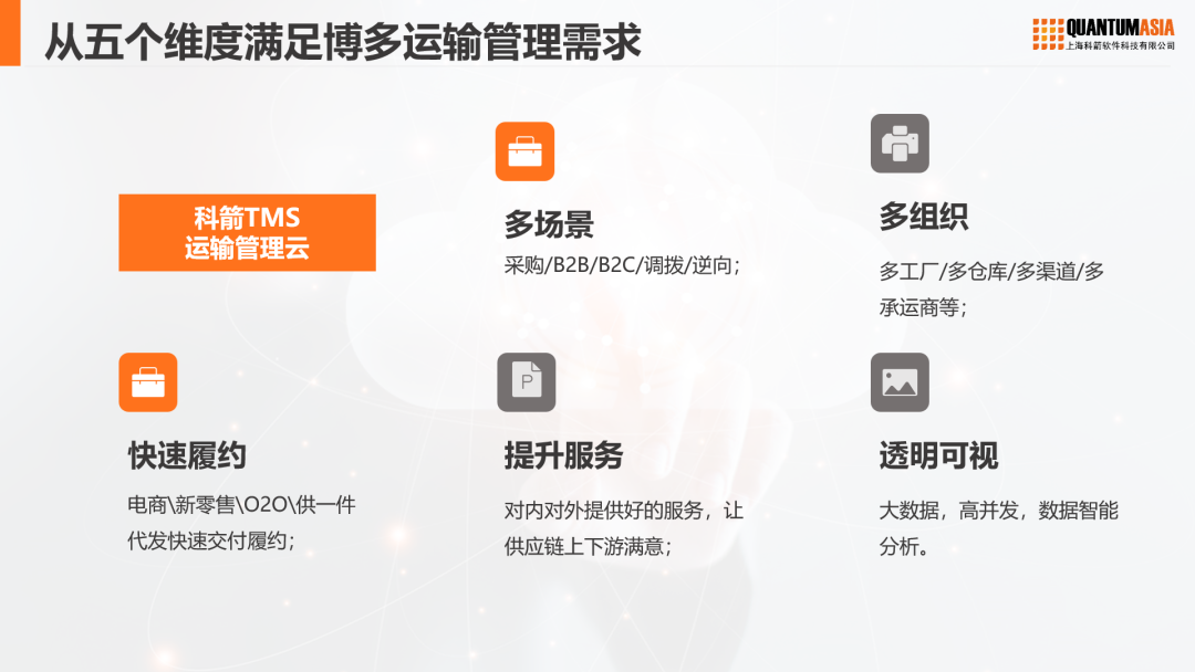 從五個(gè)維度滿足博多運(yùn)輸管理需求